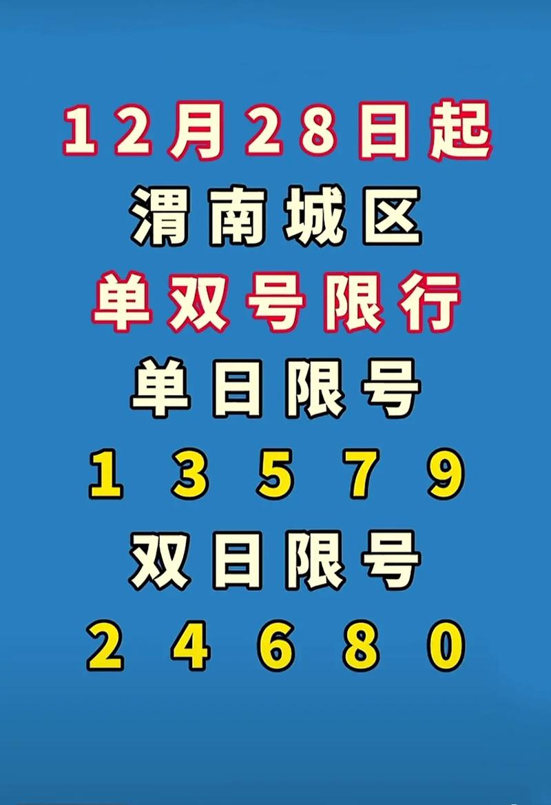 渭南市限号查询今天，渭南限号2025最新限号时间？  第6张