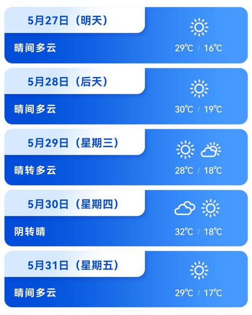 黎平未来15日天气，贵州省黎平天气15天预报？  第4张