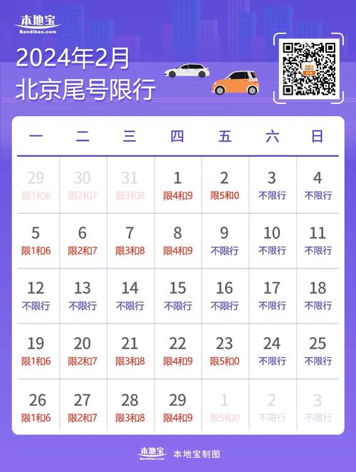 北京早晚高峰外地车限行时间，2025北京限行时间表图片  第1张