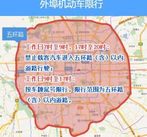 北京早晚高峰外地车限行时间，2025北京限行时间表图片  第3张