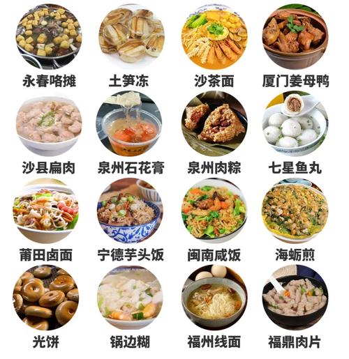 福建特产小吃美食？福建土特产小吃？  第5张