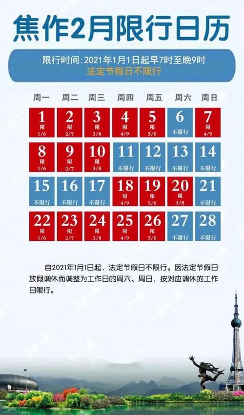 长治市限号最新通知2021，2020长治最新限号通知  第2张