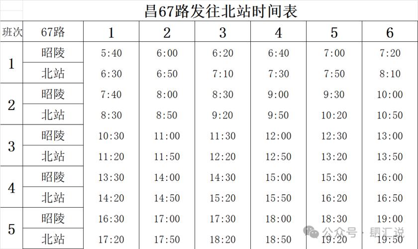 北京公交车几点开始到几点结束？北京881路公交车路线时间表？  第2张