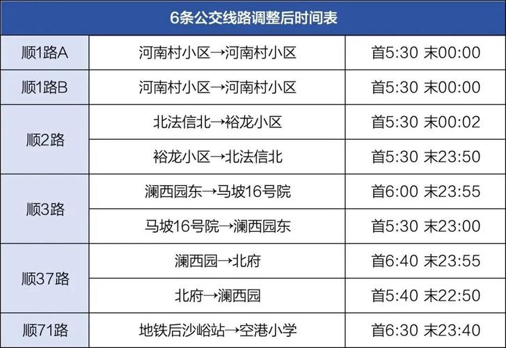 北京公交车几点开始到几点结束？北京881路公交车路线时间表？  第4张