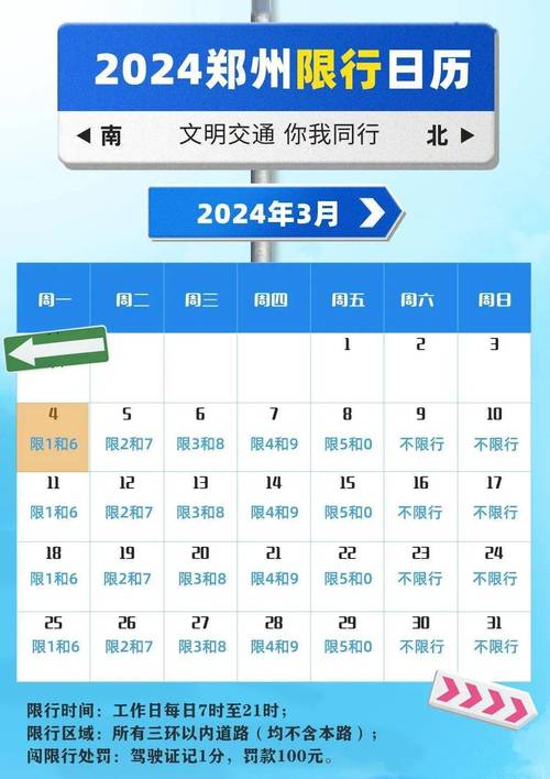 郑州6月限号查询？郑州六月份限号日期？  第5张