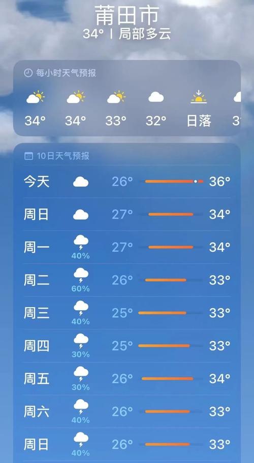 三明12月天气预报，福建三明12月天气怎么样  第1张