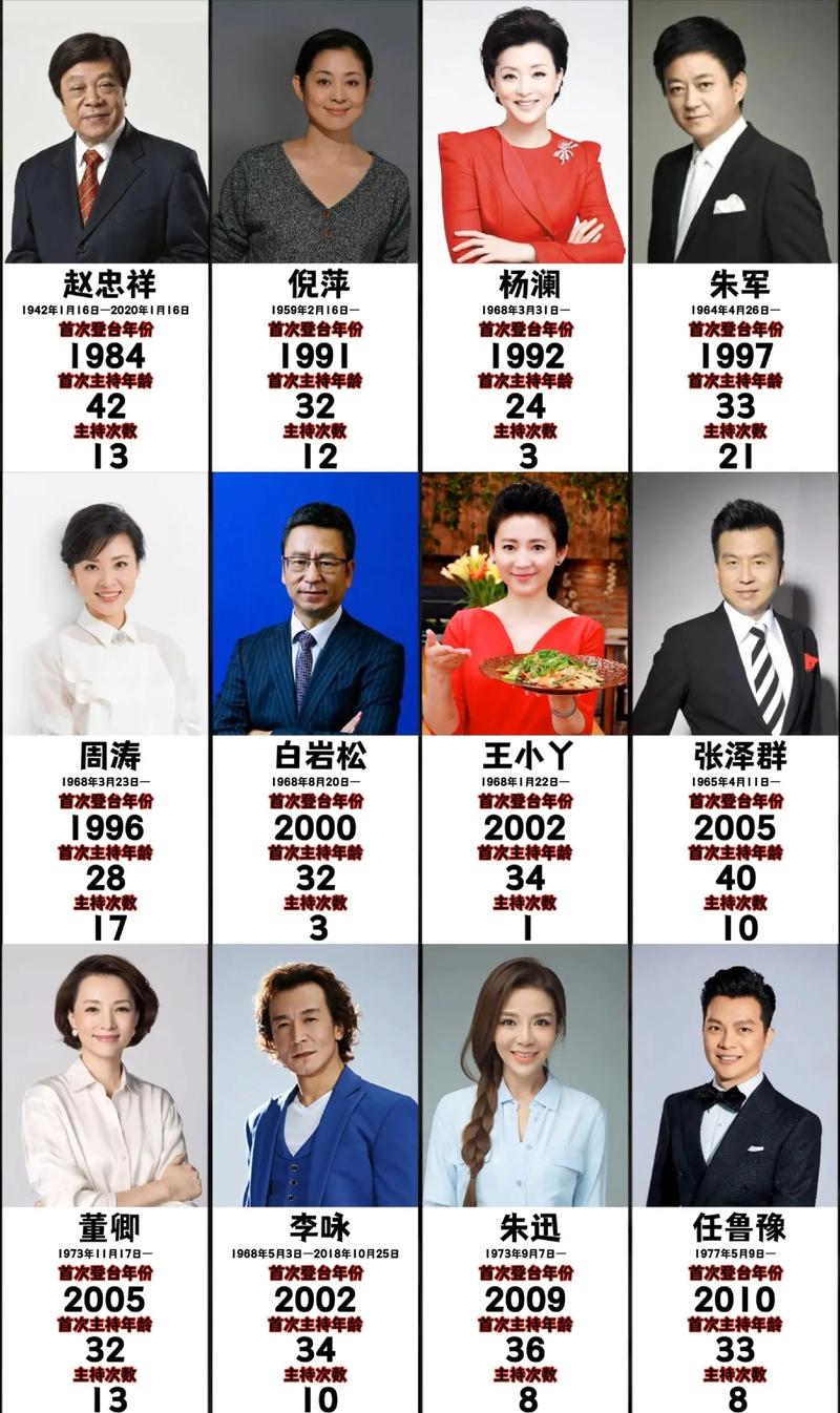 真实灵异故事有声，真实灵异事件记录免费收听  第5张