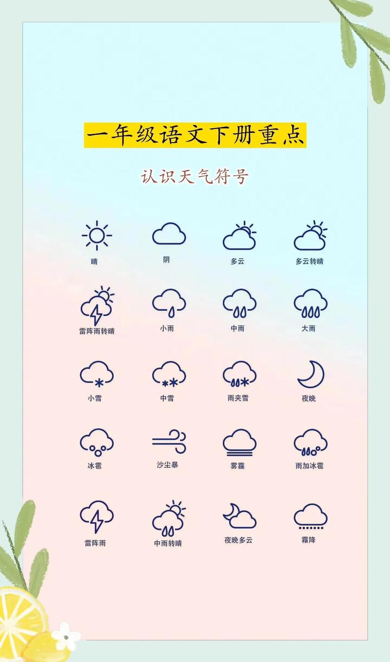 天气预报冷空气图标？冷空气 预报？  第3张