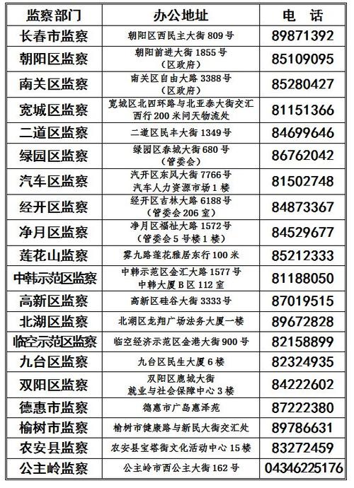 长岭县天气预报30？长岭天气预报24？  第2张