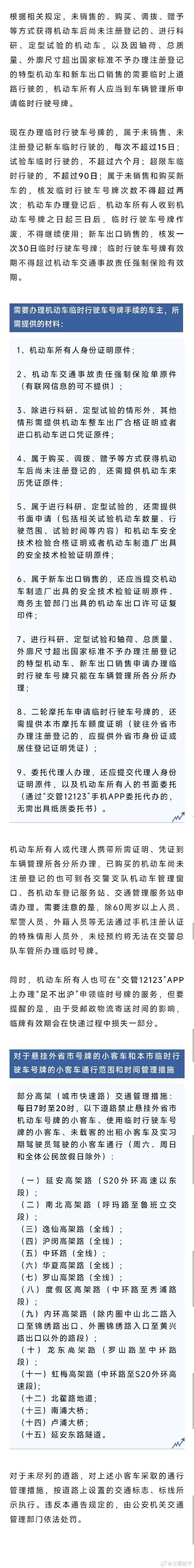 上海临牌限行时间和范围？上海临牌限行时间2021最新规定？  第6张