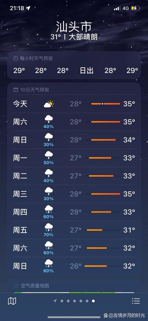 聊城十五天气象预报，山东聊城十五天天气预报查询  第1张