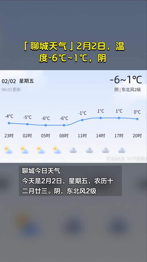 聊城十五天气象预报，山东聊城十五天天气预报查询  第5张