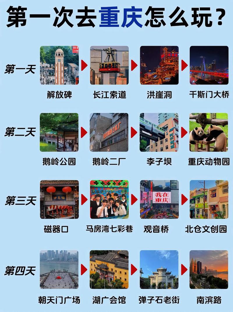 日照重庆美食推荐，日照重庆？  第1张