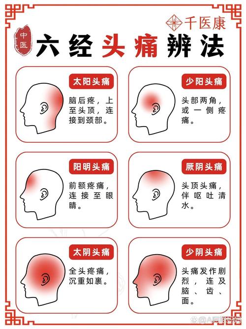怎么区分偏头痛和神经性头痛，三叉神经疼的6个症状  第6张