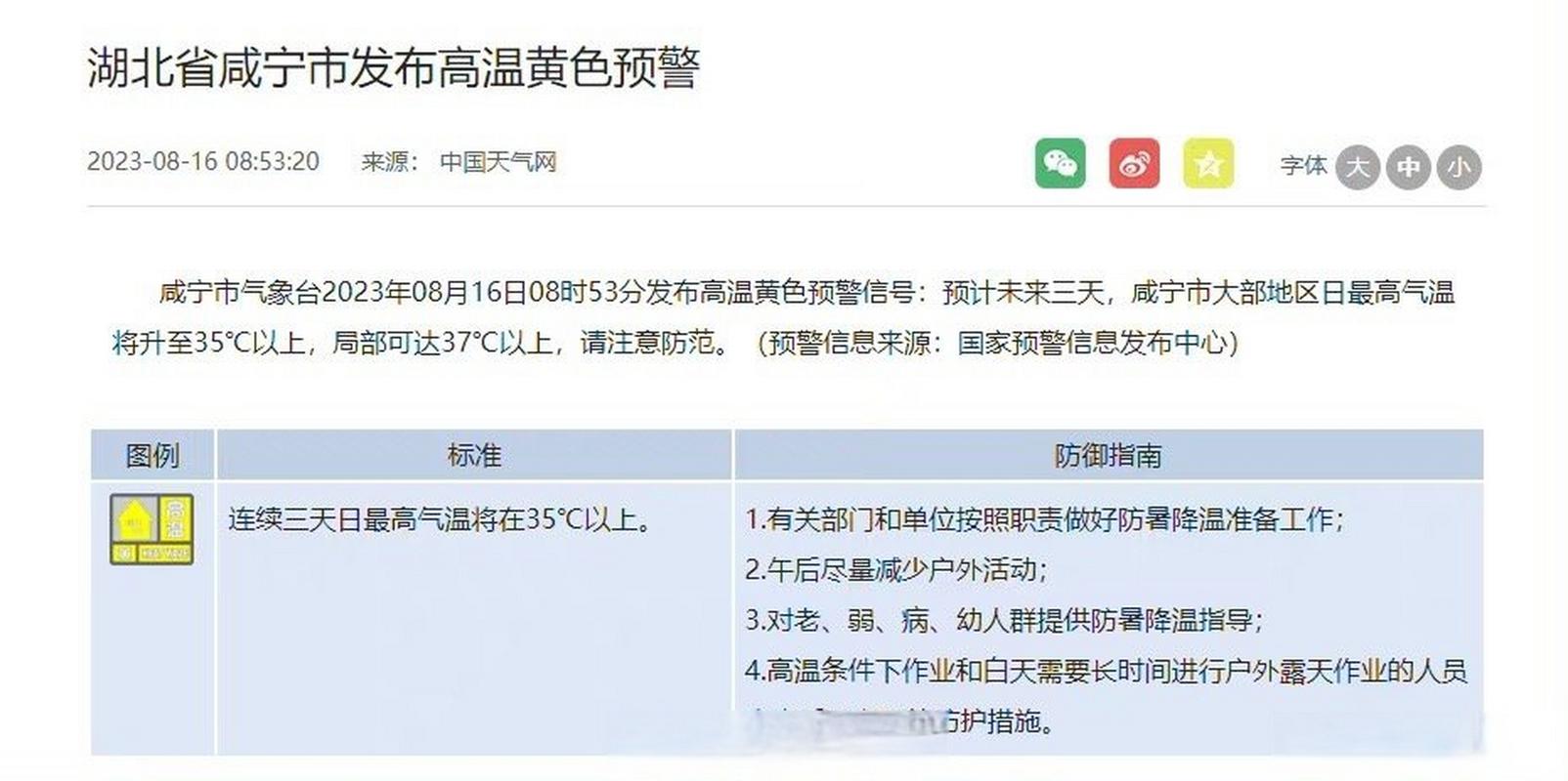 咸宁市未来一周天气，咸宁市未来一周天气预报？  第5张