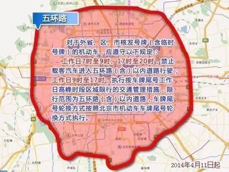 天津限行区域地图，天津限行区域地图2024？  第6张