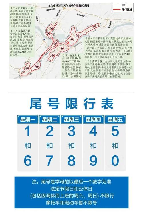 尾号限行时间到几点，尾号限行时间到几点成都？  第1张