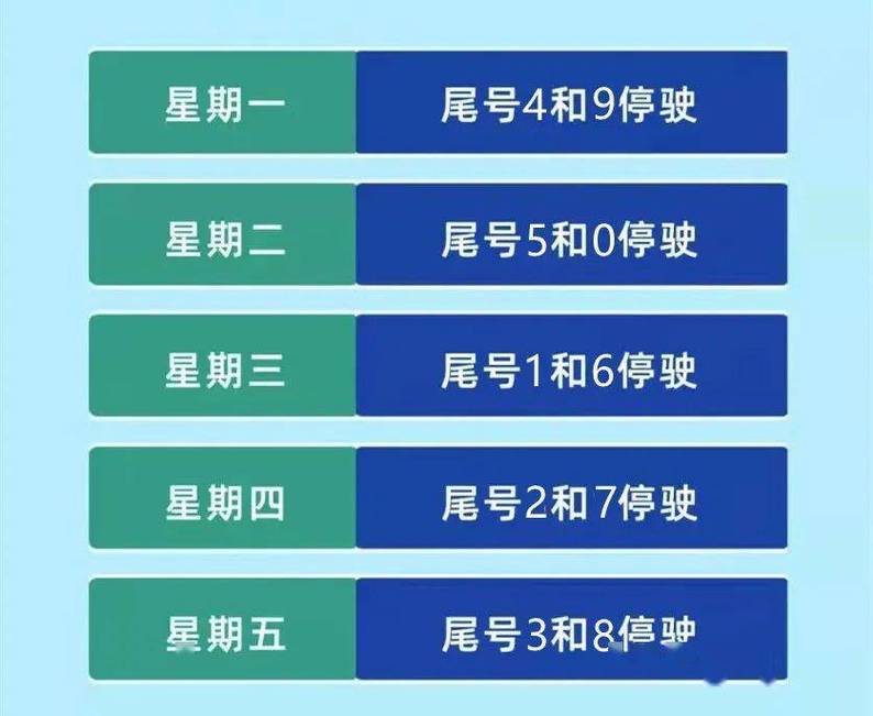 尾号限行时间到几点，尾号限行时间到几点成都？  第2张