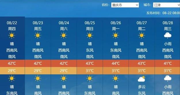 重庆梁平一个月天气，重庆梁平的天气情况？  第2张