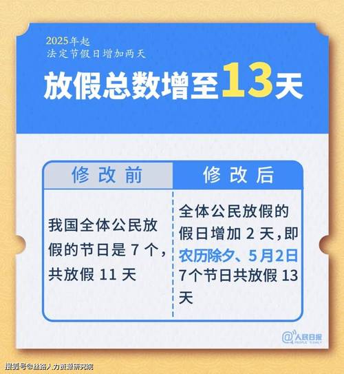 节假日限号吗，重庆节假日限号吗  第5张