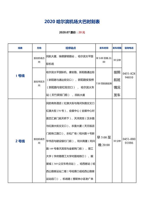 庆安县天气预报详情？庆安县天气预报一周？  第1张