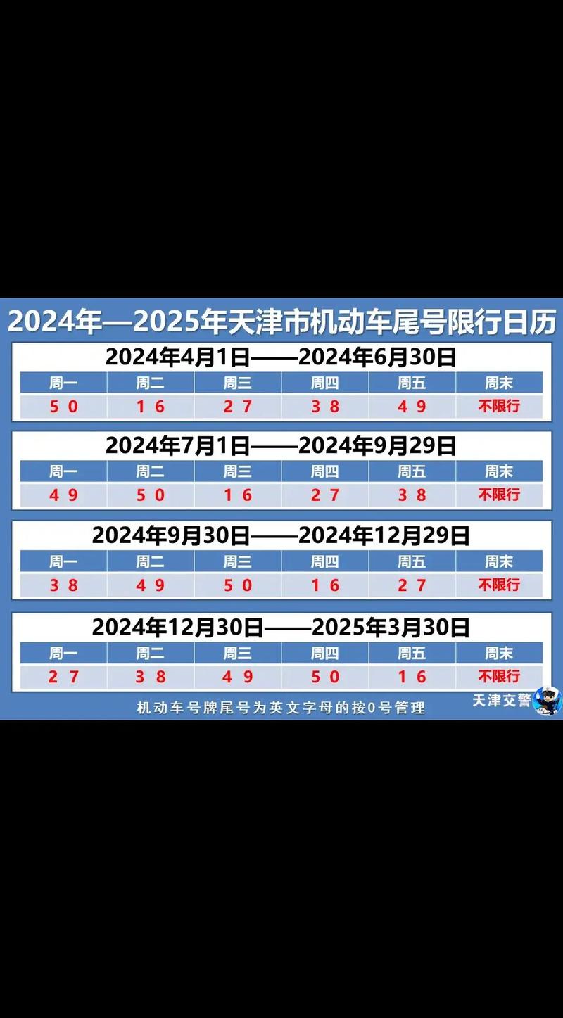 周一限行，太原周一限行  第2张