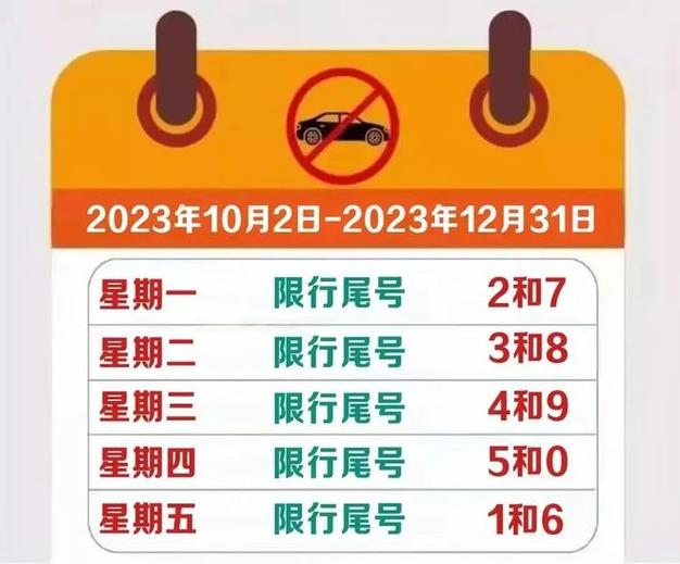 廊坊今日限号，廊坊今日限号查询  第2张