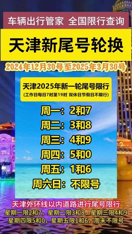 廊坊今日限号，廊坊今日限号查询  第5张