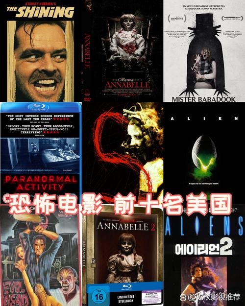 世界前十恐怖片电影，世界前十恐怖片排名  第2张