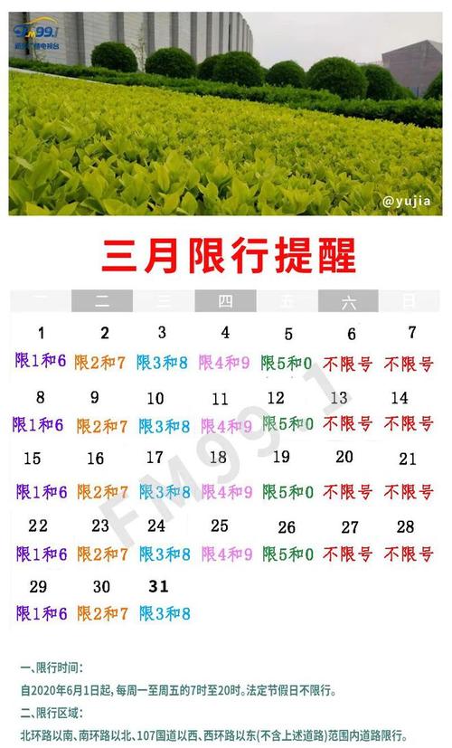 新乡限号，新乡限号最新通知今天  第5张