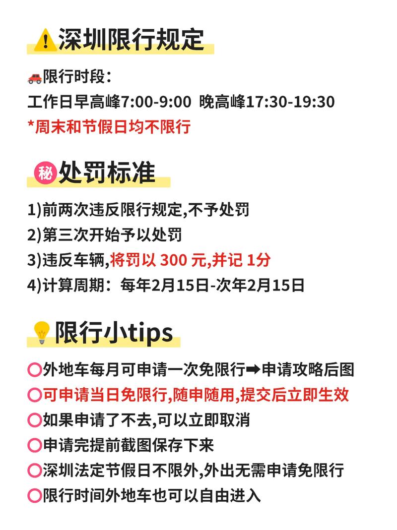 外地车进深圳限行时间，外地车申请一天免限行？  第3张