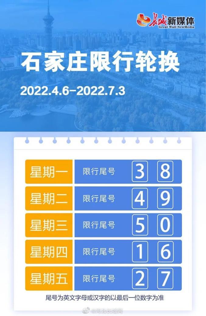 石家庄限号查询？2025石家庄限号查询？  第4张