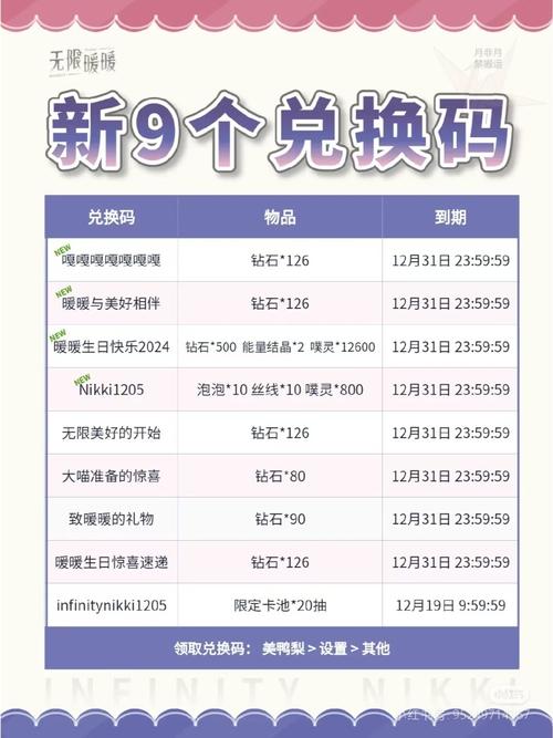 全球天气破解版中文，全球天气下载？  第2张