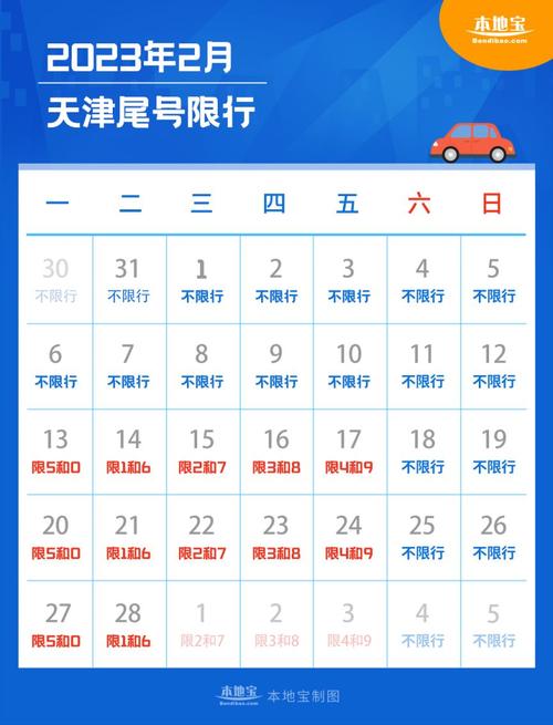 天津车辆限行，2025天津车辆限行  第2张