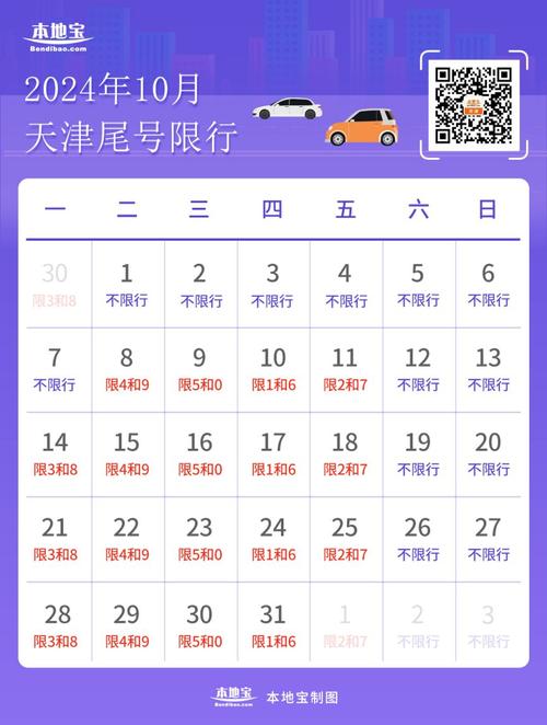天津车辆限行，2025天津车辆限行  第6张