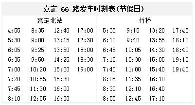 上海什么时候解除星号，上海什么时候解除台风？  第3张