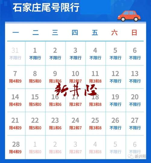 石家庄限号吗最新？石家庄限号吗最新今天？  第3张
