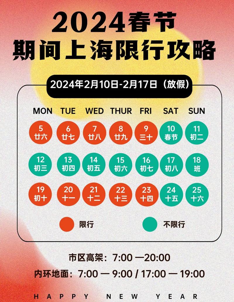上海限行外地车时间规定，上海外牌限行2025？  第3张