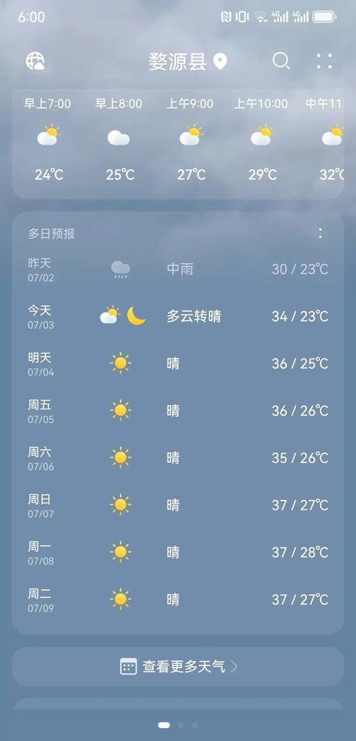 婺源未来一周的天气？婺源未来几天天气？  第3张