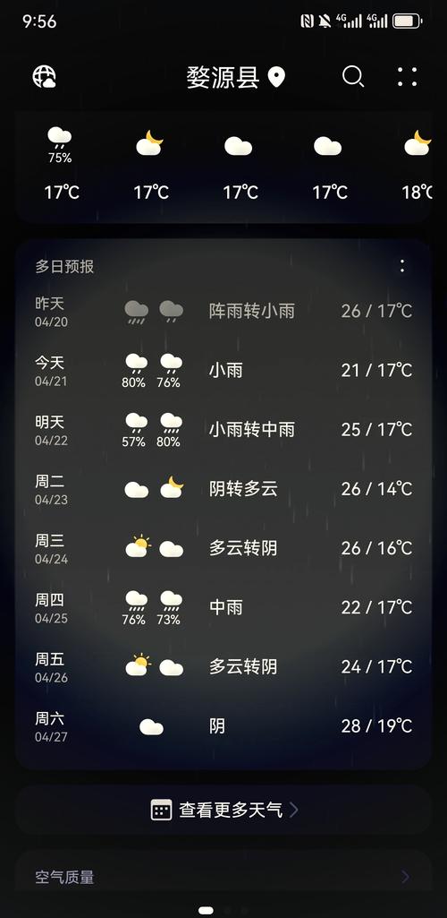 婺源未来一周的天气？婺源未来几天天气？  第5张
