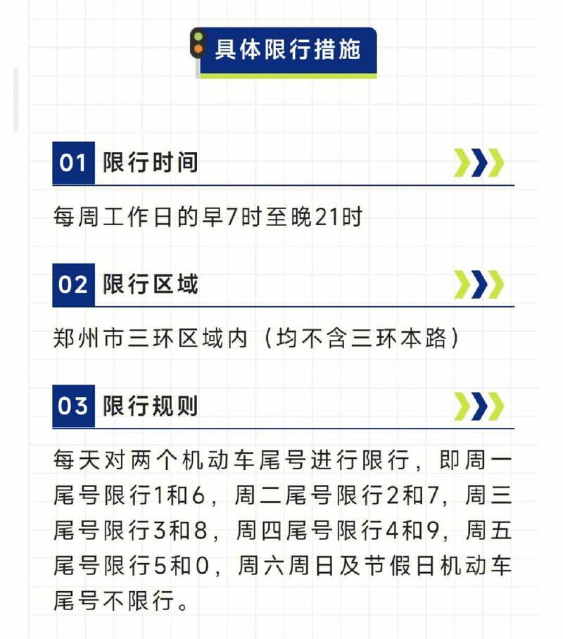 郑州市车辆限号最新规定，郑州车辆限号2025最新限号时间  第2张