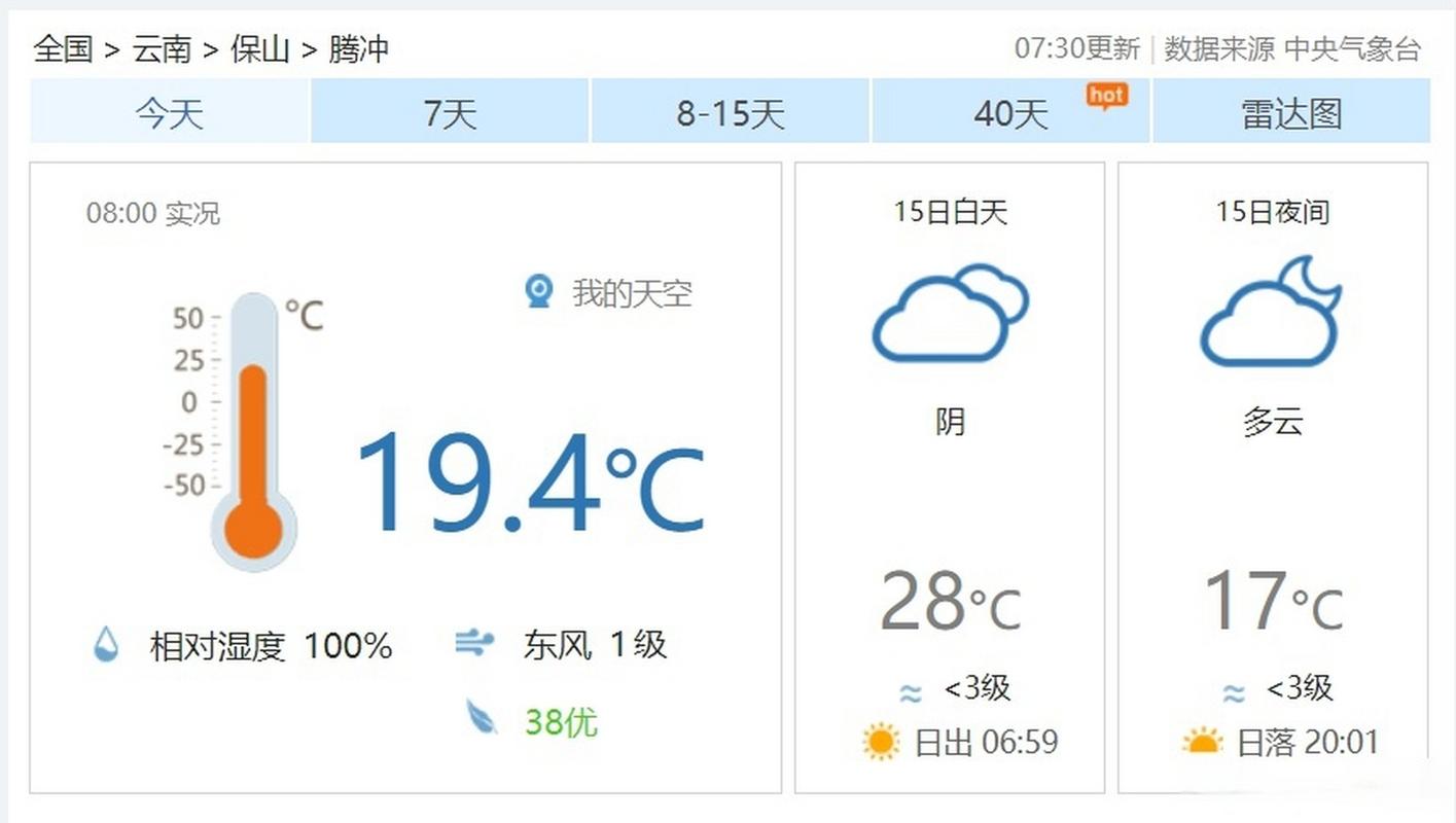 十一月份的天气预报，十一月份的天气预报表  第3张