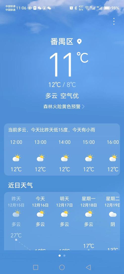 十一月份的天气预报，十一月份的天气预报表  第5张