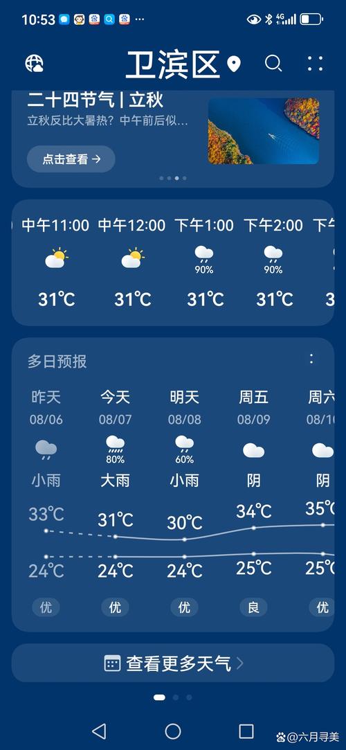 上蔡县最近天气预报，上蔡县最近天气预报15天  第5张