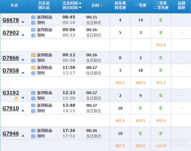 郑州城郊线地铁运营时间，郑州城郊线地铁运营时间国庆节？  第3张