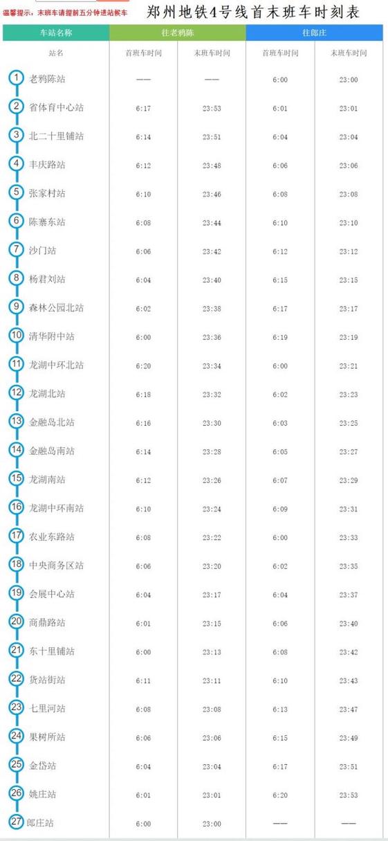 郑州城郊线地铁运营时间，郑州城郊线地铁运营时间国庆节？  第5张