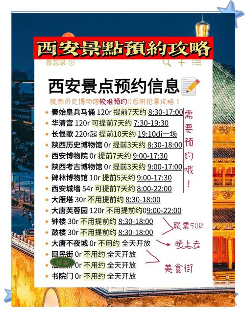 西安需要提前预约的景点，西安哪些景点要提前预约  第2张