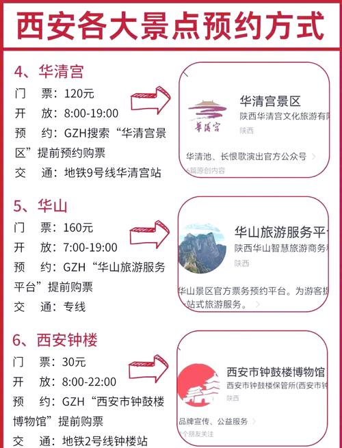 西安需要提前预约的景点，西安哪些景点要提前预约  第5张