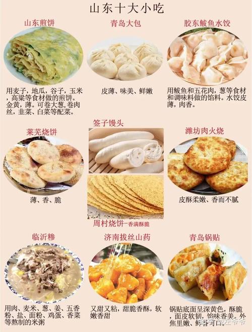 山东特产美食小吃？山东前十特产美食？  第3张