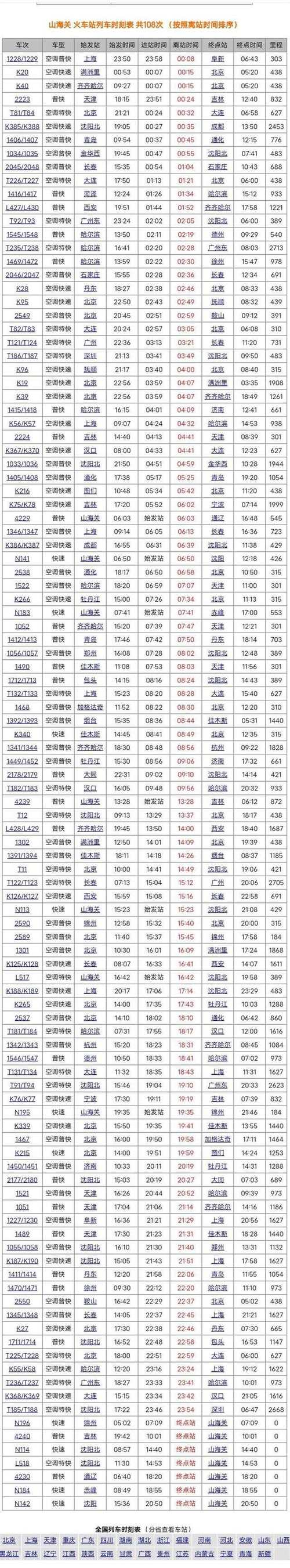 突泉40天天气预报，突泉15天天气  第5张